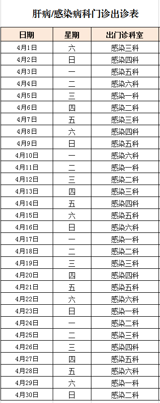 2023年4月份肝病/感染病科門診出診表