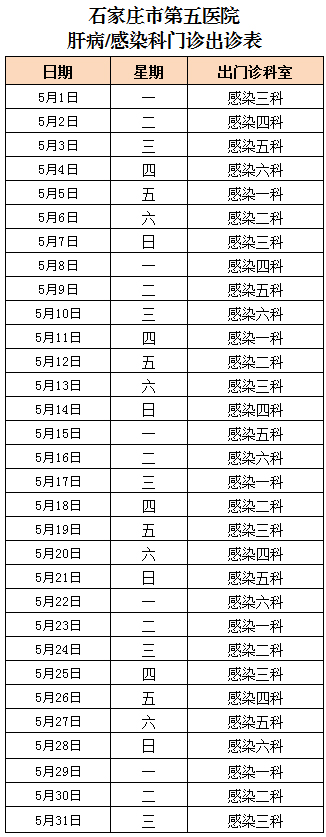 2023年5月份肝病/感染病科門診出診表