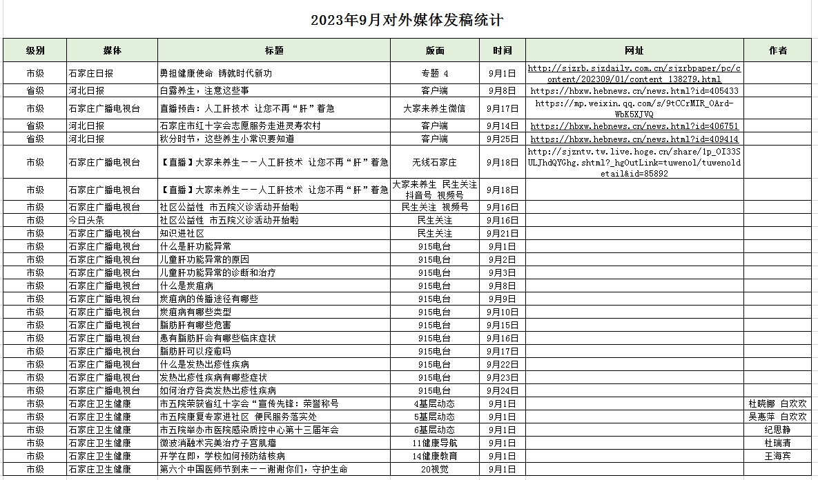 2023年9月對(duì)外媒體宣傳報(bào)道