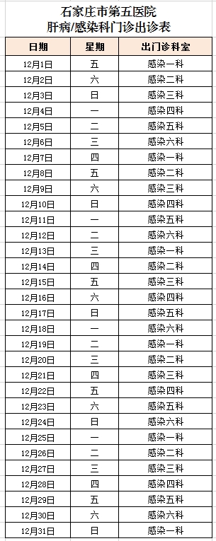 2023年12月份肝病/感染病科門診出診表