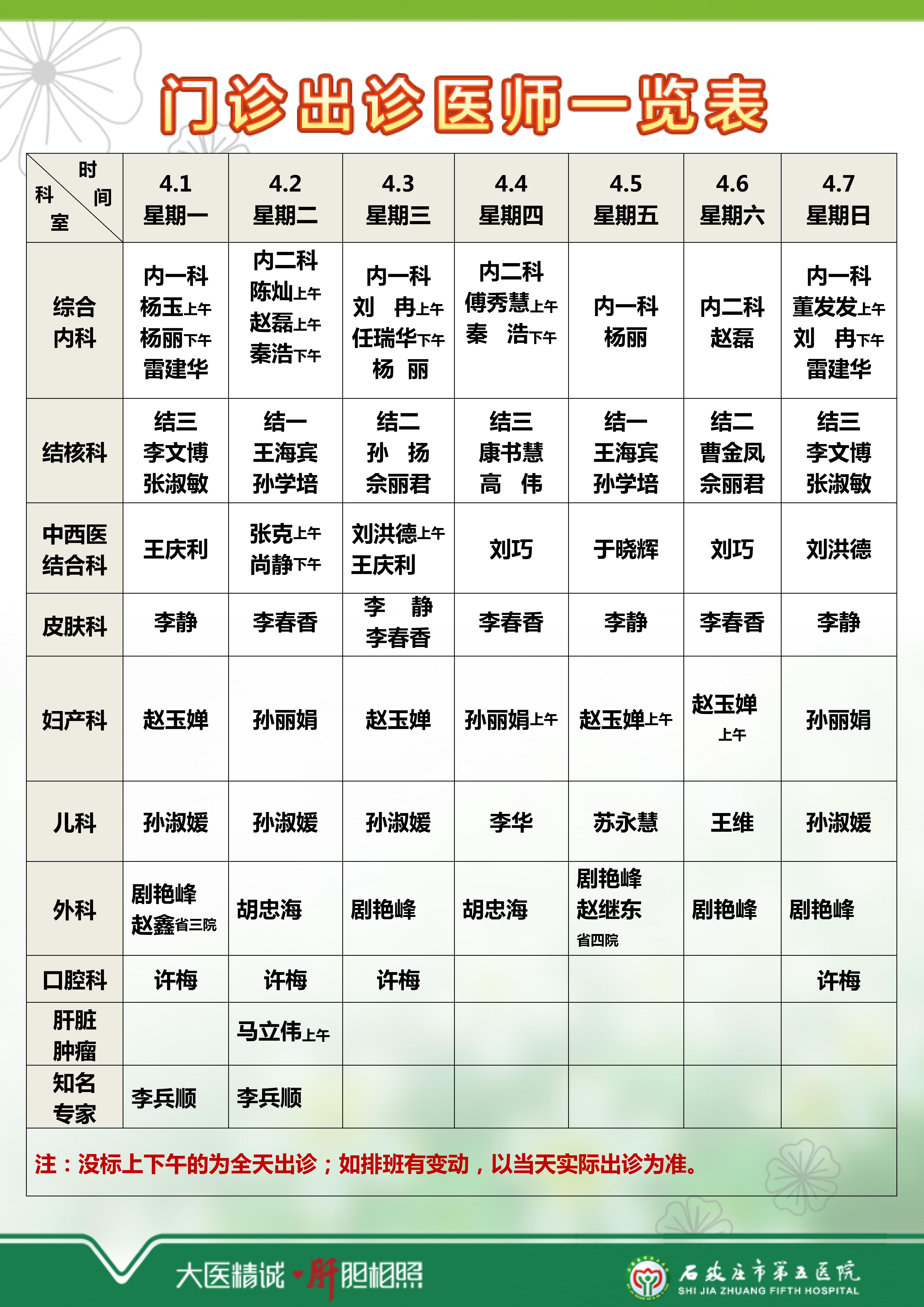 門診出診醫師一覽表4月1日——4月7日