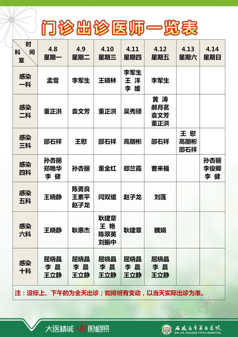 2024年4月8日—4月14日 門診出診醫(yī)師一覽表