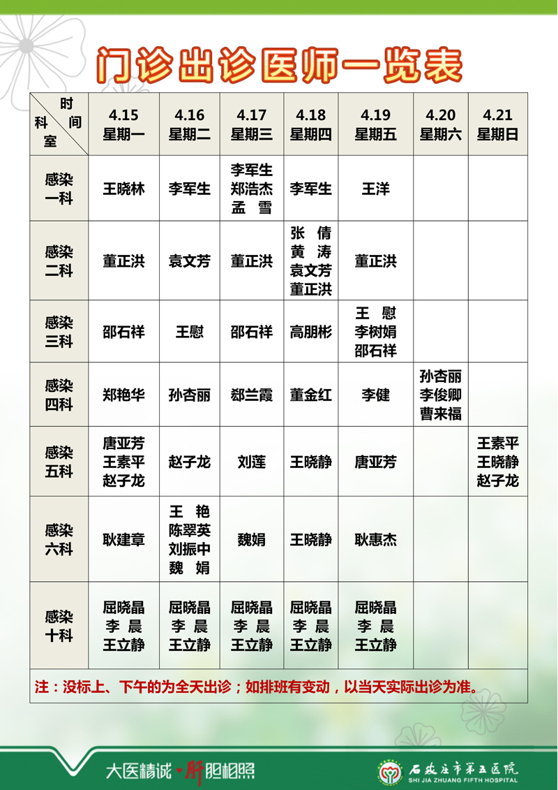 2024年4月15日—4月21日 門診出診醫(yī)師一覽表