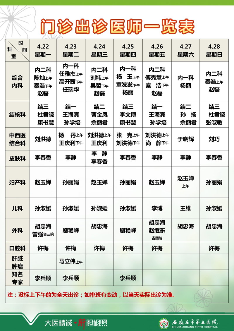 2024年4月22日—4月28日 門診出診醫師一覽表