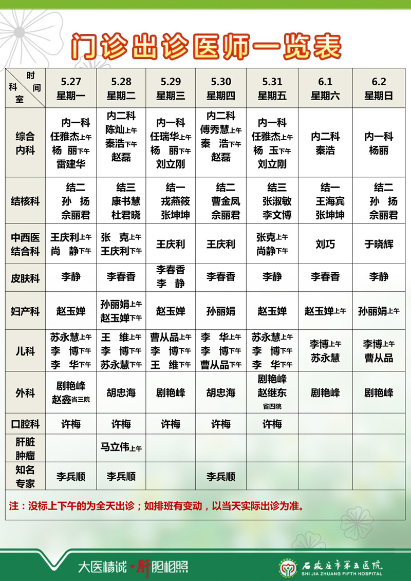 2024年5月20日—5月26日 門診出診醫師一覽表