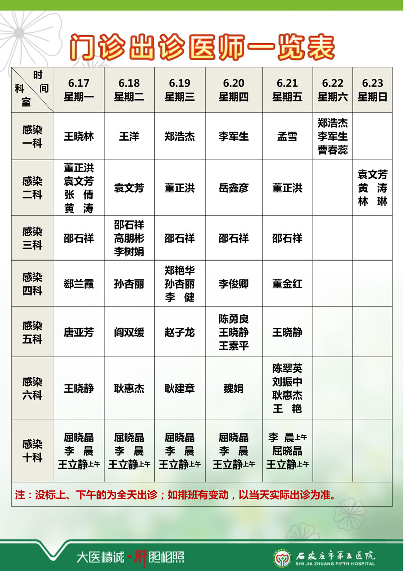 2024年6月10日—6月16日 門診出診醫師一覽表