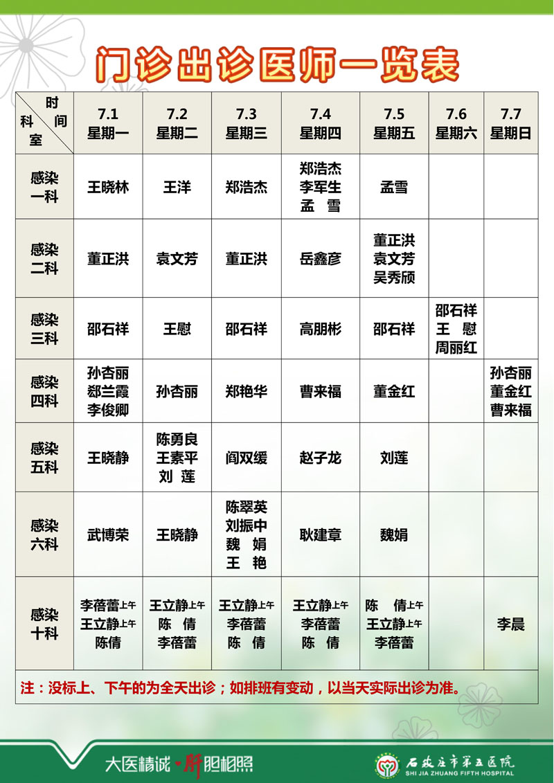 2024年7月1日—7月7日 門診出診醫師一覽表