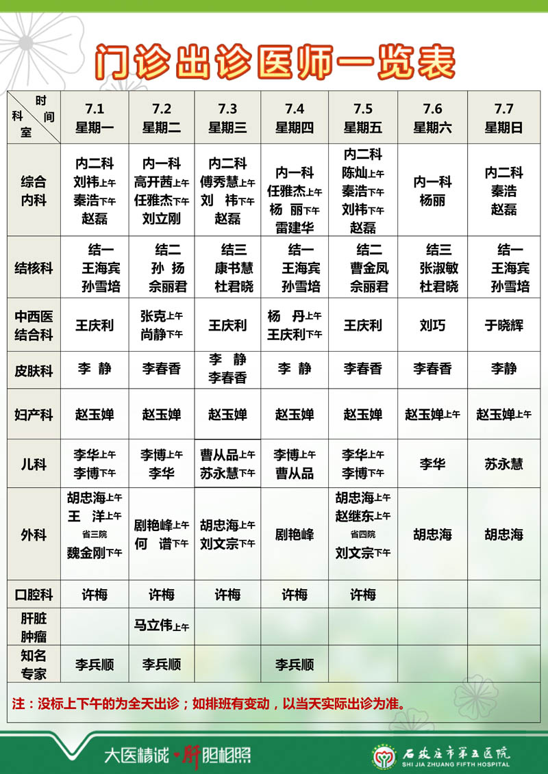 2024年7月1日—7月7日 門診出診醫師一覽表