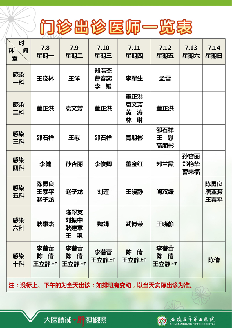 2024年7月1日—7月7日 門診出診醫師一覽表