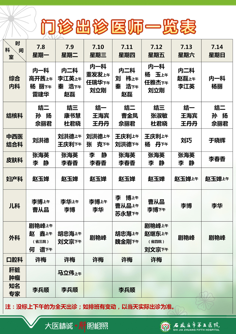 2024年7月1日—7月7日 門診出診醫師一覽表