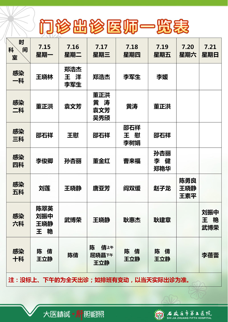 2024年7月8日—7月14日 門診出診醫(yī)師一覽表