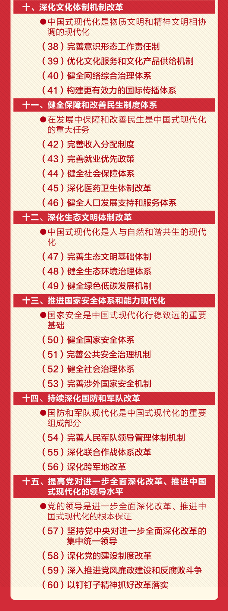 【學習園地】60條要點速覽二十屆三中全會《決定》