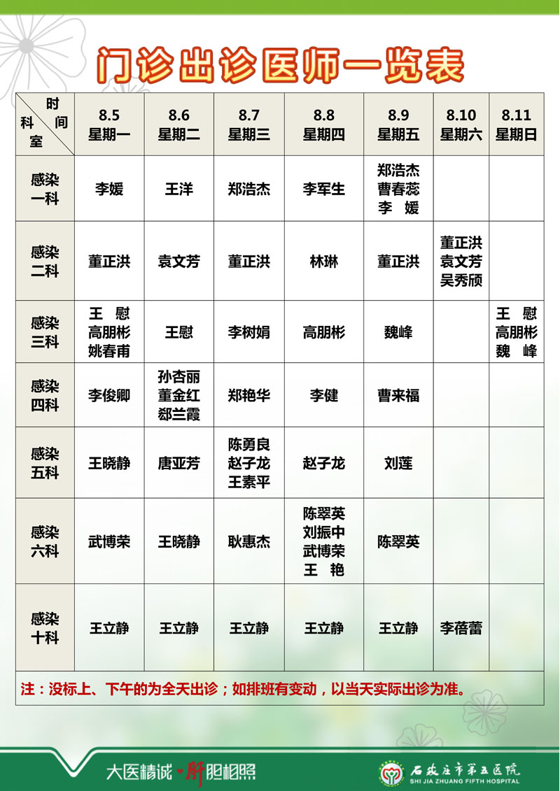 2024年7月29日—8月4日 門診出診醫(yī)師一覽表