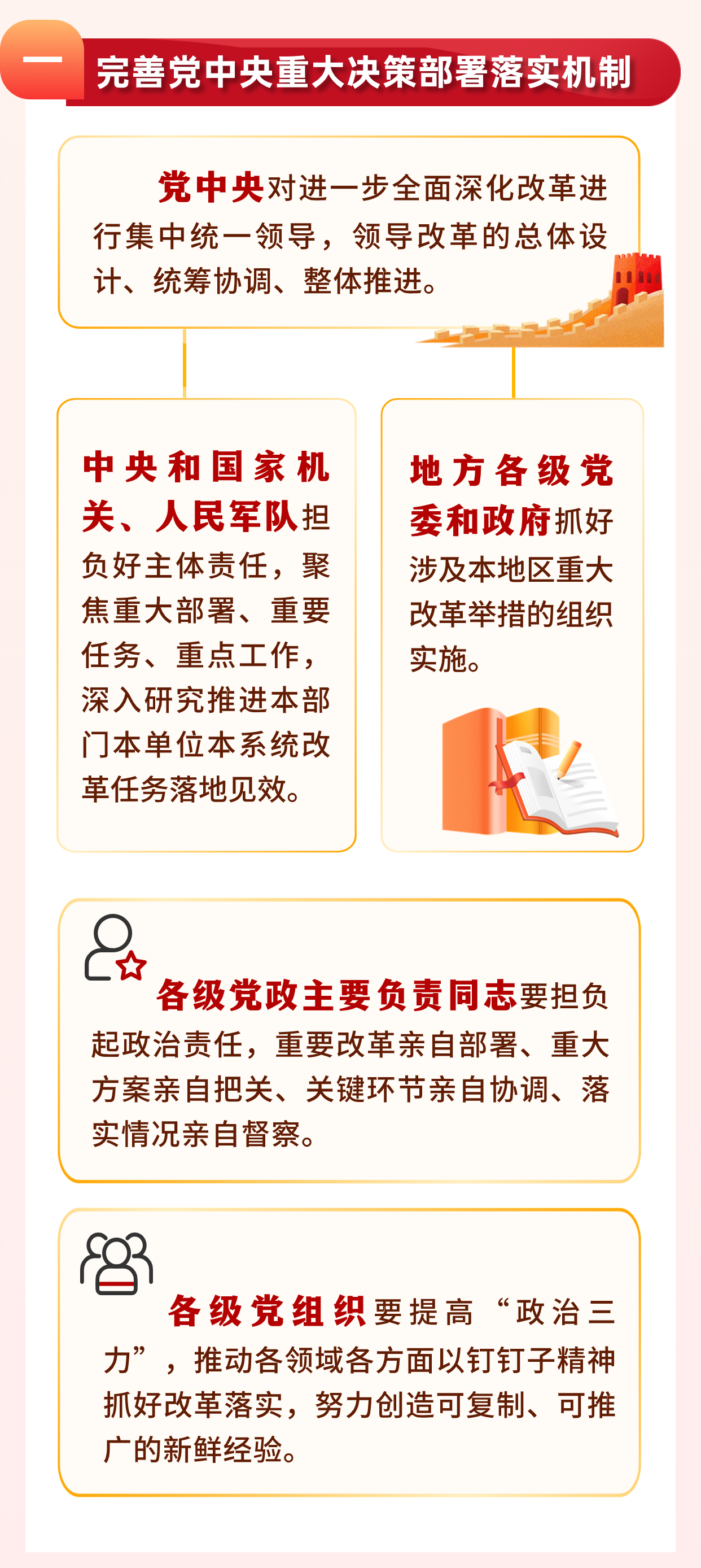 【學習園地】堅持黨中央對進一步全面深化改革的集中領導，有哪些要求？