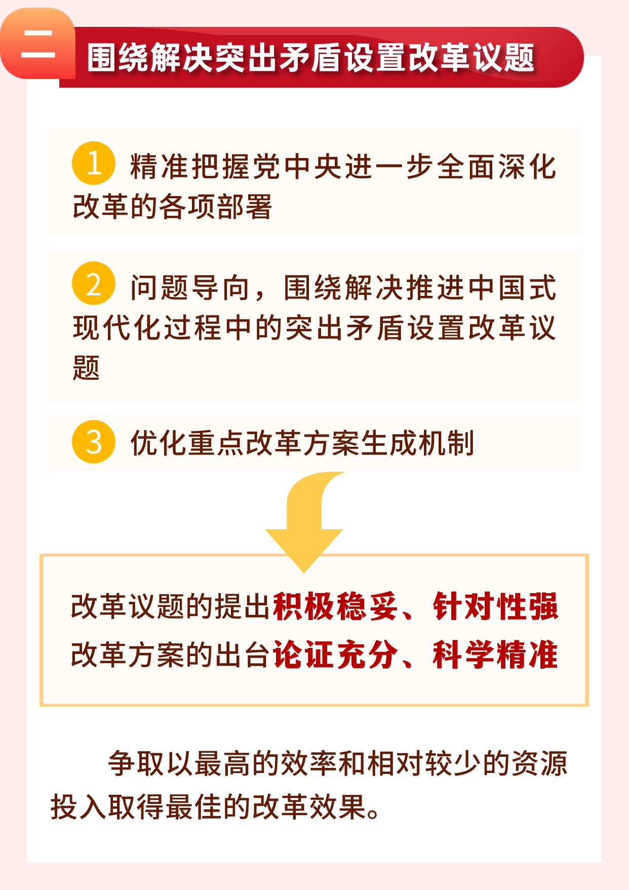 【學習園地】堅持黨中央對進一步全面深化改革的集中領導，有哪些要求？