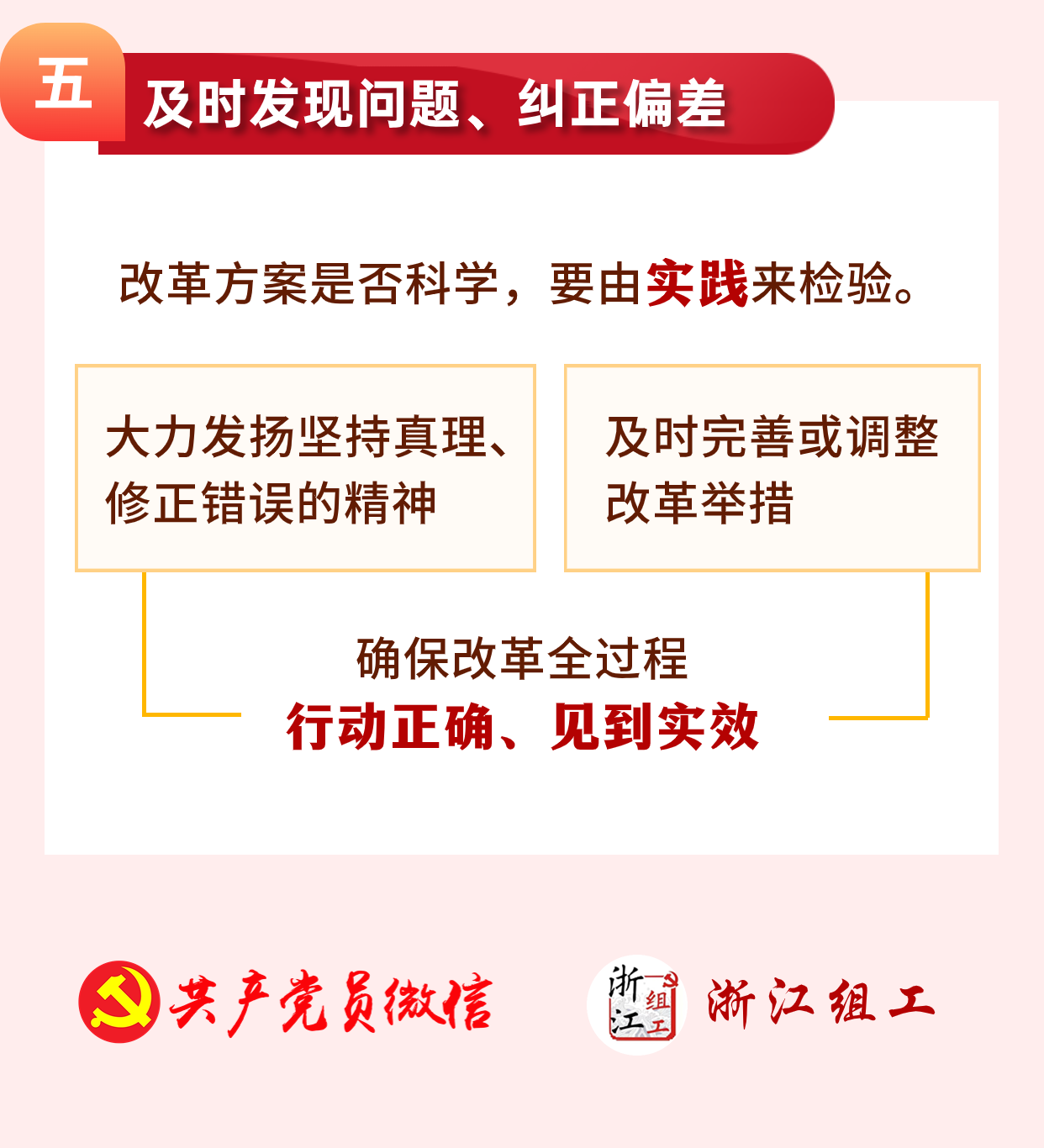 【學習園地】堅持黨中央對進一步全面深化改革的集中領導，有哪些要求？