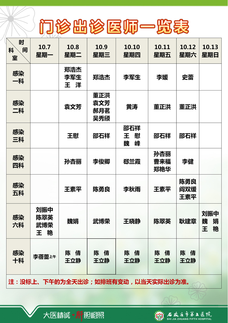 2024年10月7日—10月13日 門診出診醫(yī)師一覽表