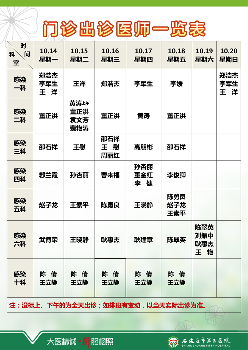 2024年10月7日—10月13日 門診出診醫師一覽表