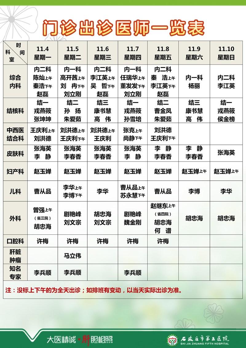 2024年11月4日—11月10日 門診出診醫師一覽表