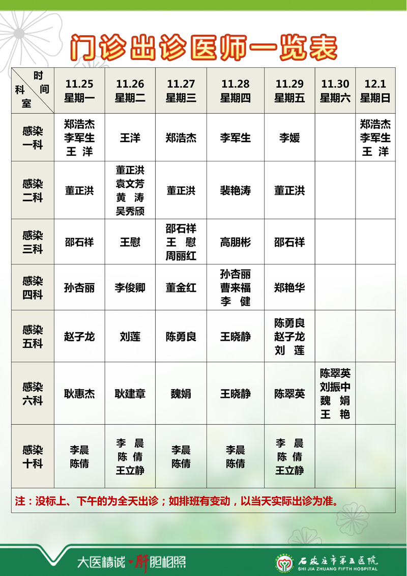 2024年11月18日—11月24日 門診出診醫(yī)師一覽表