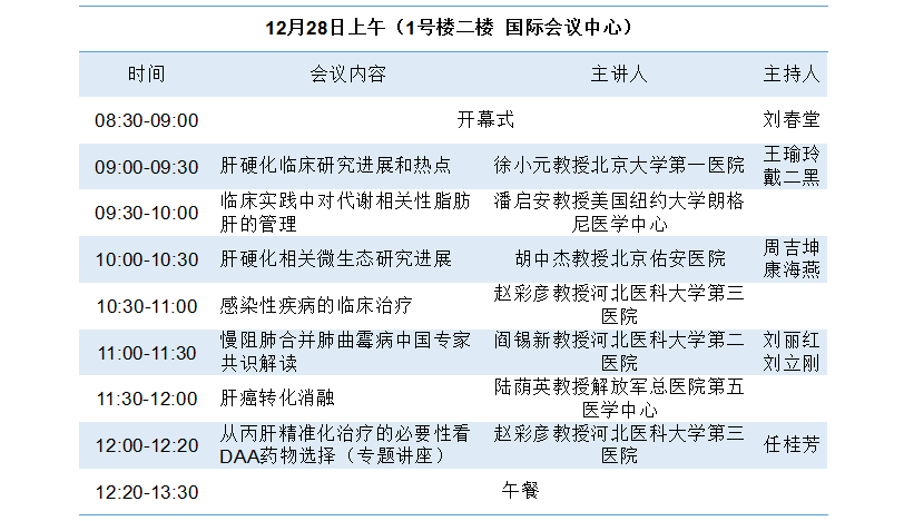 石家莊市第五醫院誠邀您參加第十屆肝病及感染病診療方法新進展學術研討會