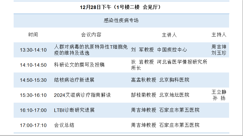 石家莊市第五醫院誠邀您參加第十屆肝病及感染病診療方法新進展學術研討會