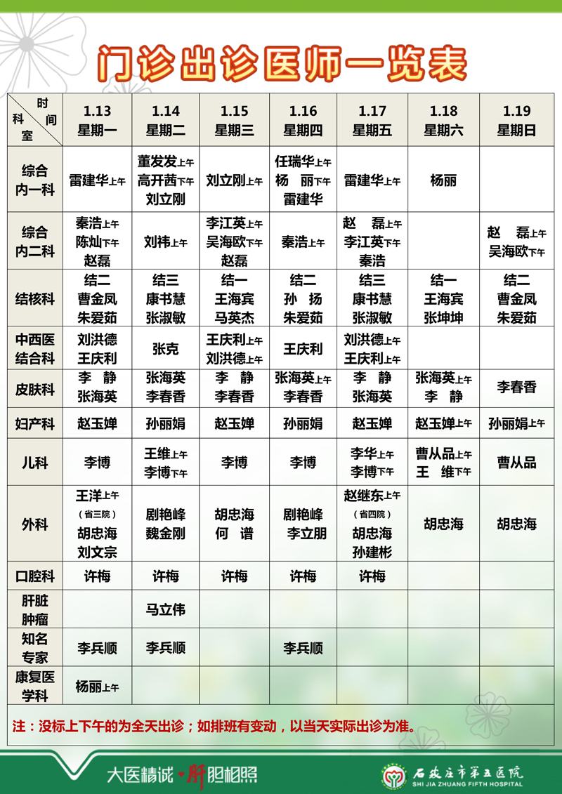 2024年1月6日—2025年1月12日 門(mén)診出診醫(yī)師一覽表