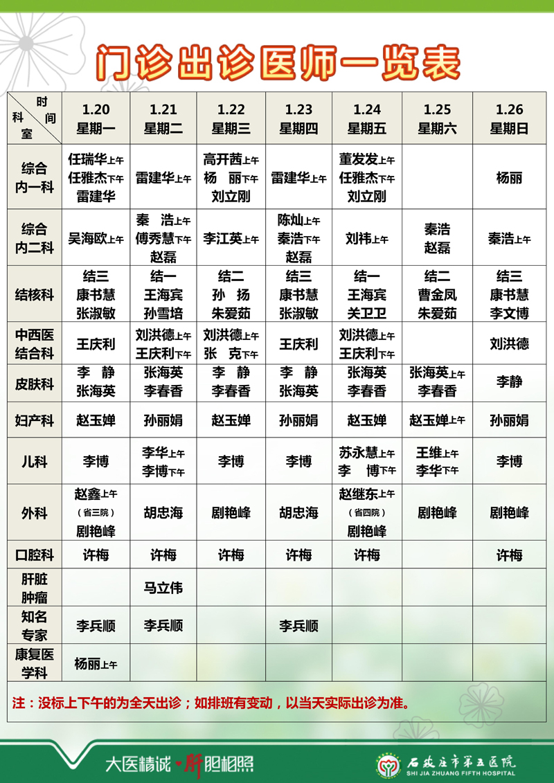 2025年1月13日—1月19日 門診出診醫(yī)師一覽表