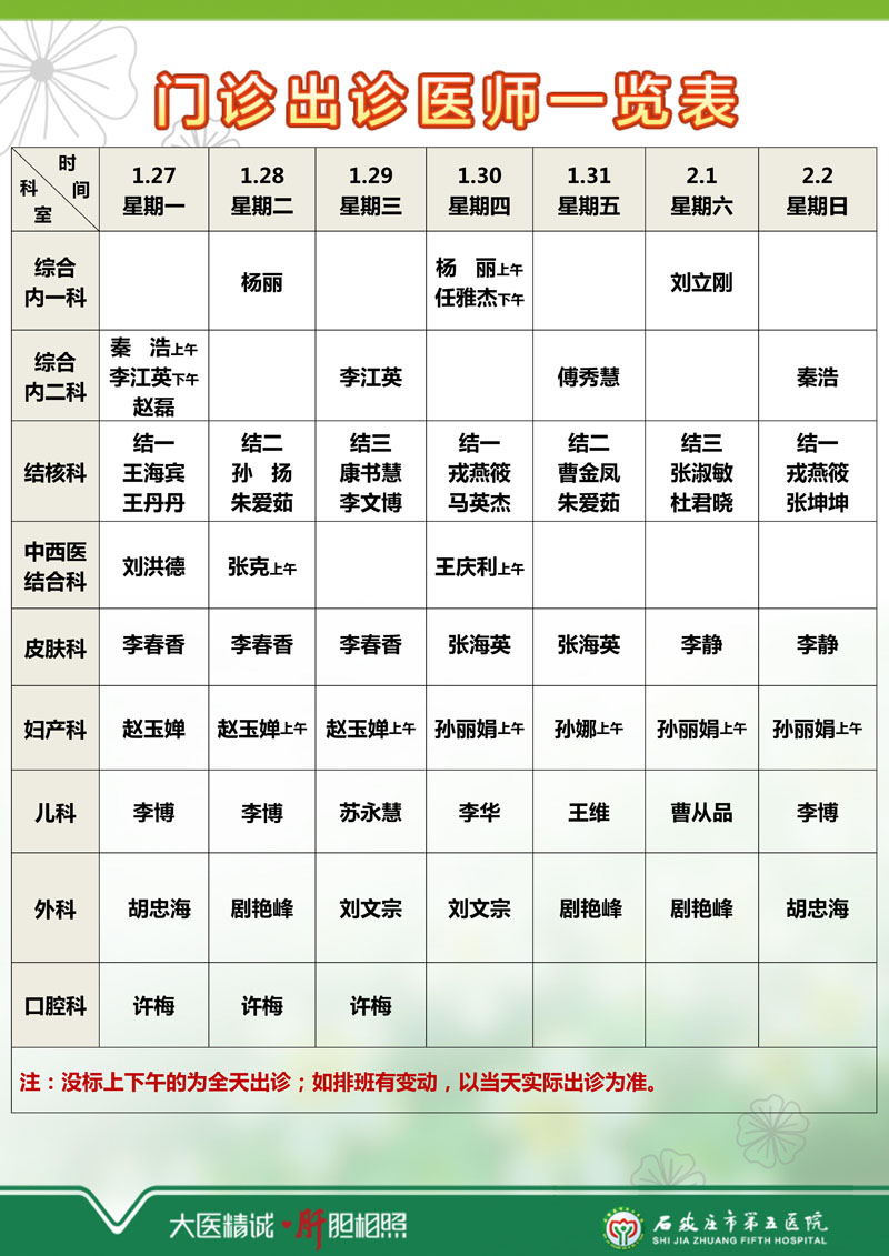 2025年1月20日—1月26日 門診出診醫師一覽表